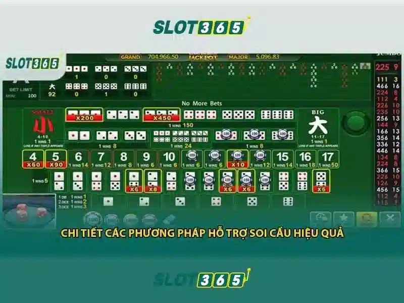 Slot365: Đánh giá, trò chơi và trải nghiệm người dùng